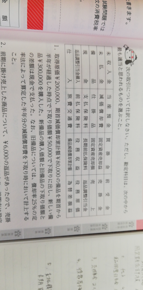 90円 【限定品】 簿記 質問1つに答えます ハガキを出します 90円 【限定品】 簿記 質問1つに答えます ハガキを出します