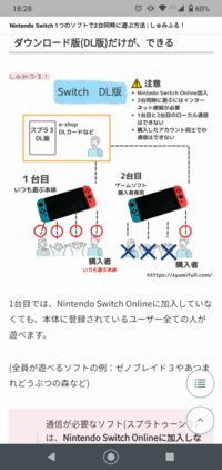 nintendoSwitchでダウンロードした購入者を変更す... - Yahoo!知恵袋