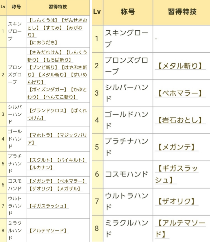 ゲームで使えるかっこいい英語の被らない名前考えて下さい自分がい Yahoo 知恵袋
