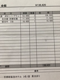 旅行支援の補助について来月旅行に行こうと思っていますまだ申し Yahoo 知恵袋