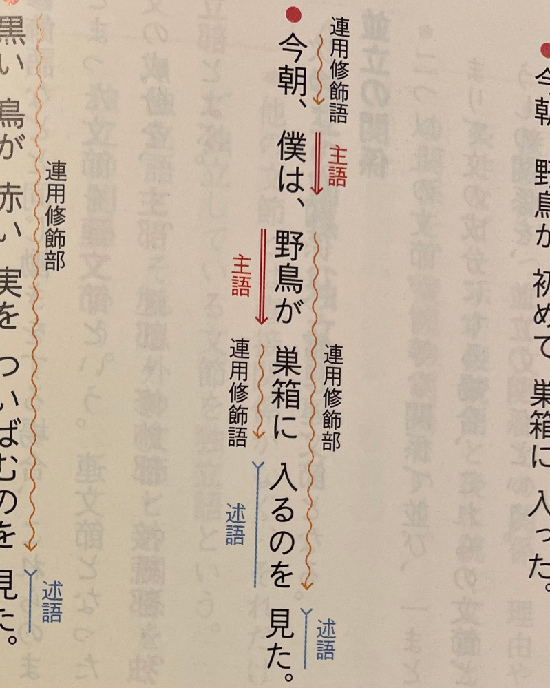 文のの組み立てで 右側と左側に文の成分 が 分けてかかれているのは何故 Yahoo 知恵袋