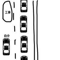 2車線で車線減少に気づくのが遅くなってしまい、みんな急いで車線変更して隣の車線が詰まってしまった場合どうしますか？ 