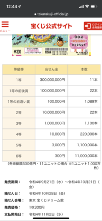 ハロウィンジャンボの宝くじのミニを3000円分（10枚分）買... - Yahoo!知恵袋