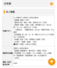 奈良女子大学文学部志望です 去年の共通テストボーダーが73 だったのです Yahoo 知恵袋