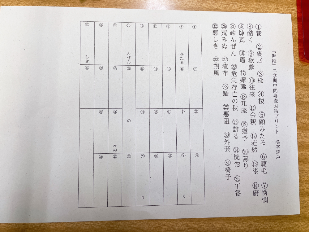 森鴎外の 舞姫 の漢字の読み教えてください Yahoo 知恵袋