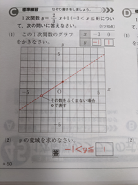 ニュートン算の問題です ある牧場で 牛を頭入れると8 Yahoo 知恵袋
