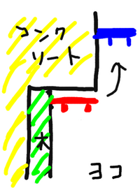 団地】カーテン、レール4部屋分（購入時総額5万〜8万)