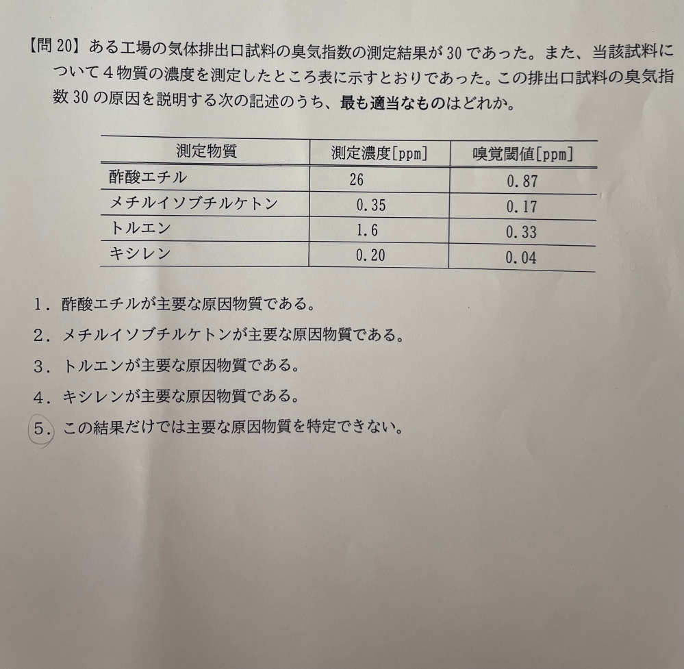 臭気判定士について教えてください。1年分の過去問を手に入れた