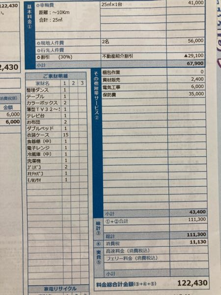 引っ越し契約後の再値引き交渉について。 - 昨日、アート引っ越し