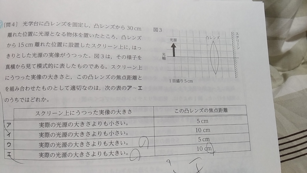 読書感想文中学生です 原稿用紙4枚程度お願いします ネットに出てない Yahoo 知恵袋