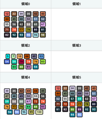 Arkps4版現在シャドウメインのイベントカラーを集めたいんですが ど Yahoo 知恵袋