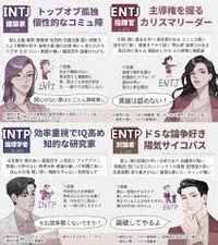 Intpとesfpが出てくるアニメ 漫画教えてください その2 Yahoo 知恵袋