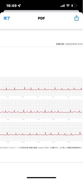 病気 症状 回答受付中の質問 Yahoo 知恵袋