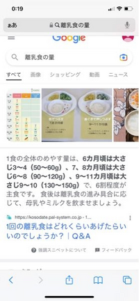 離乳食について 6ヶ月の娘が5ヶ月からよく離乳食を食べるので Yahoo 知恵袋