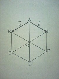 正六角形ＡＢＣＤＥＦにおいて、ベクトルＡＢ＝ベクトルａ，ベクトルＡＦ＝ベクトルｂとするとき、次のベクトルをベクトルａ，ベクトルｂを用 いて表せ。

(1)ベクトルＡＯ

(2)ベクトルＡＣ

(3)ベクトルＢＦ

(4)ベクトルＣＦ

(5)ベクトルＢＤ



この問題が分からないので何方か教えて下さい。宜しくお願いします