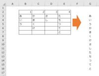 C言語についての質問です 戻り値 値渡し ポインタ渡しを用いた Yahoo 知恵袋