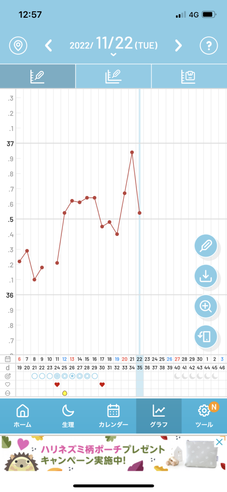 不妊 解決済みの質問 Yahoo 知恵袋