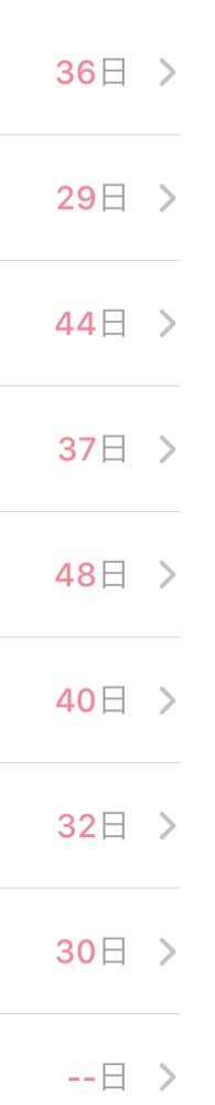 今 生理予定日から5日過ぎています 生理前のせいか やる気もでないし Yahoo 知恵袋