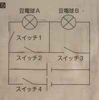 中学生です 宿題で短歌が出て 修学旅行について書こうと思っていま Yahoo 知恵袋