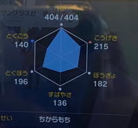 2l Kgpucnun75m