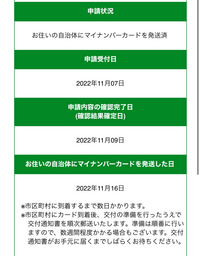 マイナンバーカードの申請を11/7に行って、今状況を見たら画像のようになってたんですけど、ここからあとどのくらいで完了しますか？ 