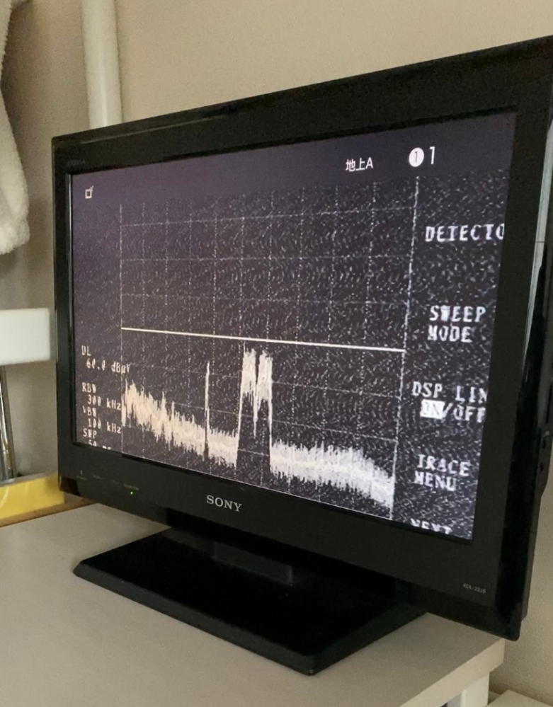 ナショナル　テレビ　オブジェに　砂の嵐 テレビで砂嵐と共にこのような画面が出てきました。これはなんなので