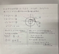 数学につい質問です 領域の問題について 右の円と接戦の方程式 Yahoo 知恵袋