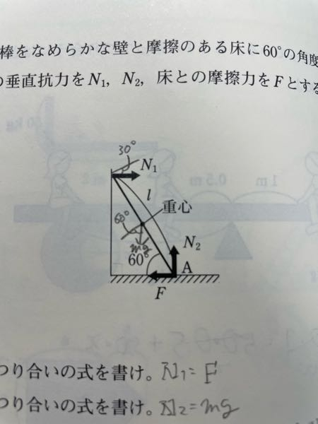 この図の状況で点aの周りの力のモーメントの釣り合いの式を書けという問題 Yahoo 知恵袋