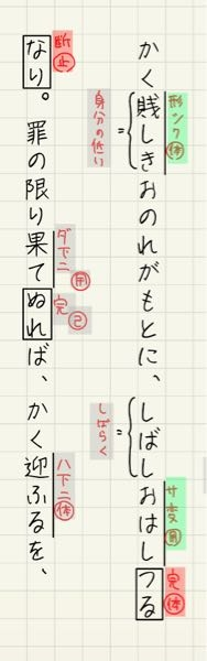なぜ写真の助動詞になるのでしょうか なり にかんしては 少 Yahoo 知恵袋