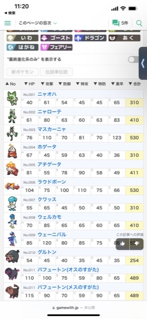 ポケモンの種族値についての質問ですポケモンは好きで小学生の頃やってまし Yahoo 知恵袋