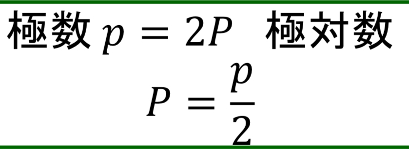 数学次の問題の答えを教えて下さい。 - f(x)=x^2-2x... - Yahoo!知恵袋