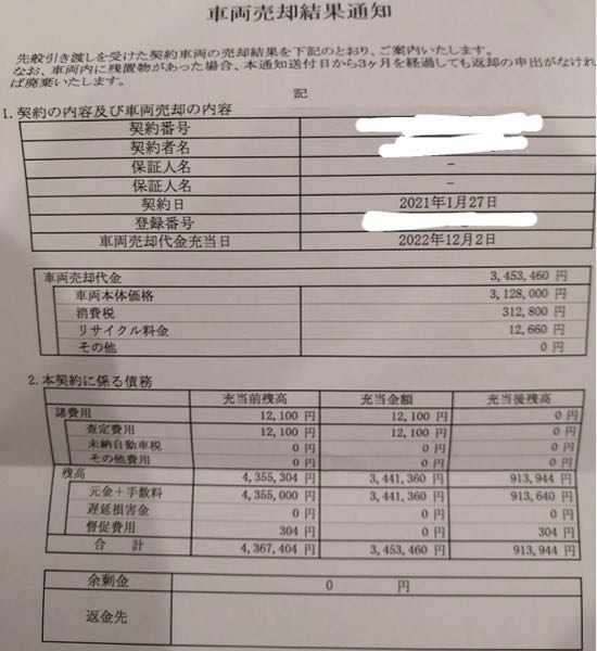 飲酒で事故をしました 仕事を失い 払えなくなり車は引き上げら Yahoo 知恵袋