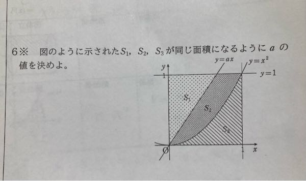 高校数学Ⅱ教えてください。0≦θ＜2πのとき、関数y＝αsinθ Yahoo 知恵袋