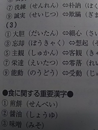 至急 目上の人に 捗る はかどる という言葉を使っても良いで Yahoo 知恵袋