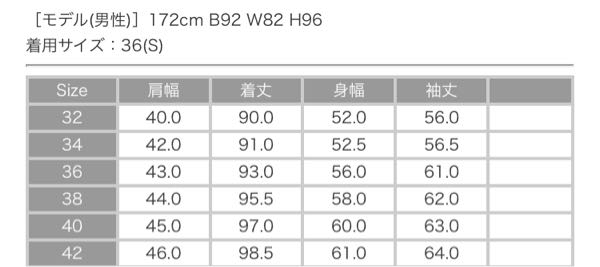 バブアーのサイズ感の質問です。サイズ34と36どちらを購入するか迷って