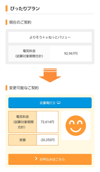 よりそうeネットバリューを契約中です。電気代が高いので料金プ