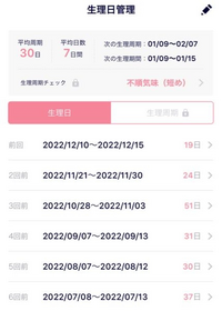 大学2年歳です 最近の周期やばいですよね 先月の生理から Yahoo 知恵袋
