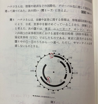 高校地理b国際化グローバル化の問題です 時差でどこが時間的に先なのかは Yahoo 知恵袋