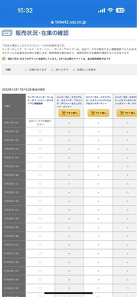 2月にusjに行くのですが エクスプレスパスを購入希望です 購入予定の Yahoo 知恵袋