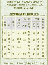 新品未使用　萬年暦　四柱推命　姓名判断　占い　九星気学 Amazon.co.jp: 萬年暦 四柱推命 姓名判断 占い 九星気学 : おもちゃ