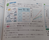 どうして(4)の答えは4.8になるんですか？ - （ああ、理解したら