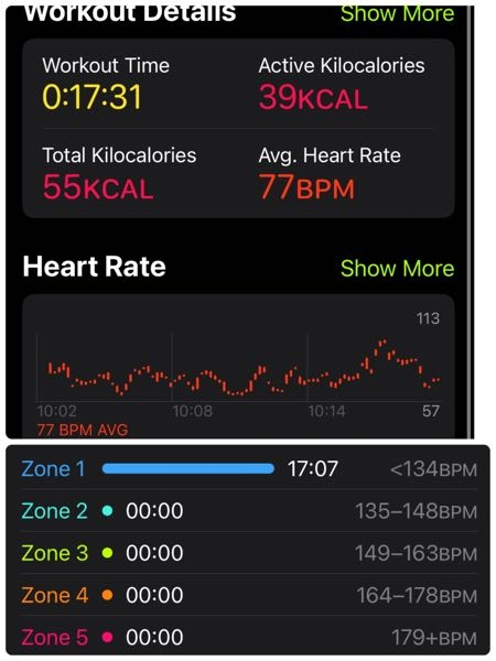 164cm現在51kgの女です ここ一年で3キロ太ってしまったので Yahoo 知恵袋