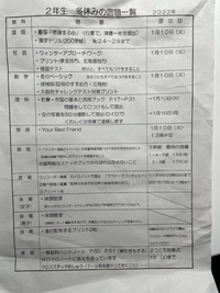 冬休みの宿題で短歌が出てるんですけどいい案ありませんか お題は 冬休 Yahoo 知恵袋