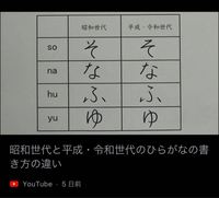 そ な ふ ゆ の書き方 昭和世代と平成世代とでは違うとか でもこち Yahoo 知恵袋