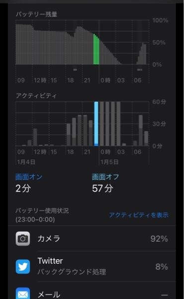 ウイルスバスタークラウドのサイレントモードが無効になってますと表... - Yahoo!知恵袋