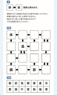 漢字クイズ に入る漢字とは 最後に残った漢字２つを合わせると浮か Yahoo 知恵袋