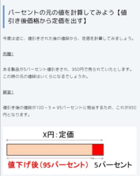 このパーセントの計算ですが、なぜ値引き後の値段に「100」がでてくる