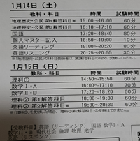 至急！！
今日の共通テスト 同日模試受けるんですけど、この時間割って私ひとりの時間割じゃなくて全体の時間割で、自分の選択した科目のみ行くってことですか？ そうだった場合私はどの時間割で行けばいいのでしょうか。至急回答よろしくお願いします。（写真下が私の受験科目です）