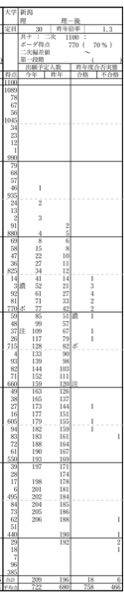 新潟大学　理系　過去問15年分 文字数少なめの場合-87-1.jpg