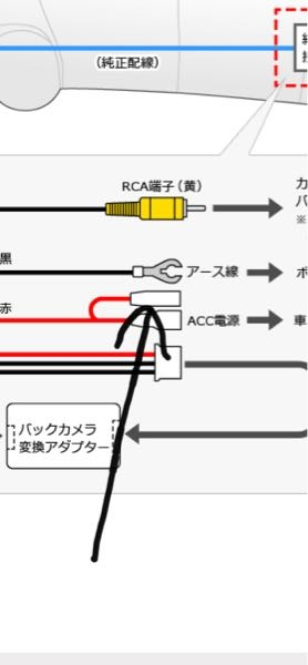 バックカメラの配線について。ACC電源に接続する線が2本ありますが、一... - Yahoo!知恵袋